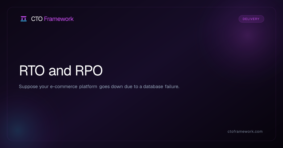 RTO and RPO - CTO Framework